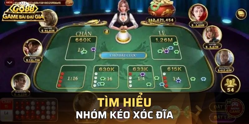 Gi?i thi?u s? b? v? nhóm kéo xóc ??a ho?t ??ng nh? th? nào
